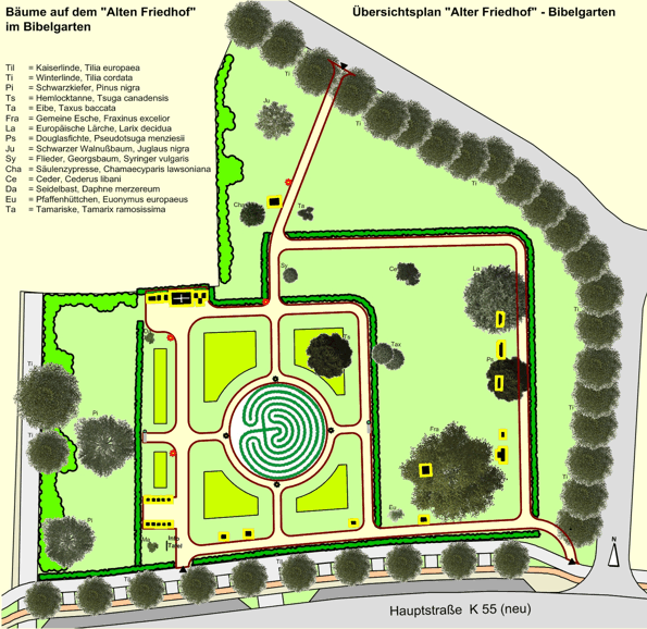 Plan02